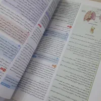 کتاب تست دهم|کتاب و مجله آموزشی|مشهد, پروین اعتصامی|دیوار