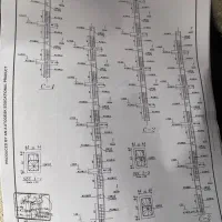 آرماتور و قالب بندی
