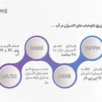 نانوحباب ساز اکسیژن-کشاورزی،پرورش ماهی،دام و طیور|ماشین‌آلات صنعتی|تهران, سعادت‌آباد|دیوار