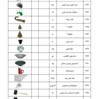 پخش پاک سرا|لوازم نظافت|تهران, خاوران|دیوار