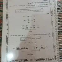 فینیتو کرمی|لوازم التحریر|چهاربرج, |دیوار