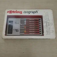 فروش راپید رترینگ