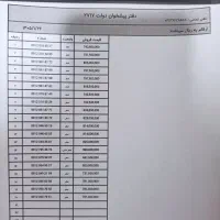 فروش خط 0912 و0919