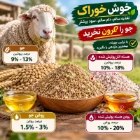 گوسفند ، بز، بزغاله وگوساله، گاو، مرغ