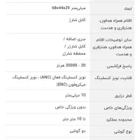 هدفون انکر مدل Soundcore Space A40|لوازم جانبی موبایل و تبلت|پاکدشت, شهرک امام رضا|دیوار