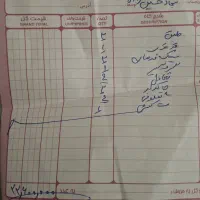 پراید ۱۳۱ مدل ۹۹|خودرو سواری و وانت|شوشتر, |دیوار