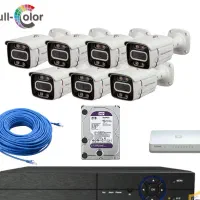 دوربین مداربسته ip تایید اماکن (بخوان حتما)