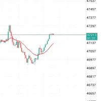 استخدام دستیار تریدر با شرایط عالی
