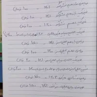 کتاب های تستی کنکور تجربی