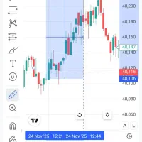 آموزش و سیگنال بازار مظنه آبشده جهانی (طلا آنلاین)|خدمات آموزشی|گرگان, |دیوار
