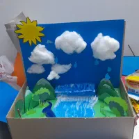 گیفت|صنایع دستی و سایر لوازم تزئینی|مشهد, حضرت حجت|دیوار