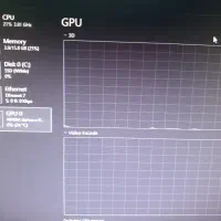 کامپیوتر گیمینگ قدرتمند با rtx 3070|رایانه رومیزی|تبریز, |دیوار