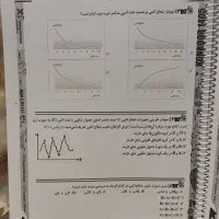 چاپ جزوات نکته و تست با پایین ترین قیمت بازار