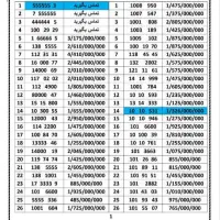 ۰۹۱۲.۱۰۰۴.۱۶۷