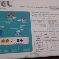 مودم  وای فای خانگی(فیبر نوری)|مودم و تجهیزات شبکه|سنندج, |دیوار
