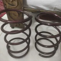 فنر لنزو در حد