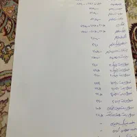 کتاب کنکوری|کتاب و مجله آموزشی|یاسوج, |دیوار