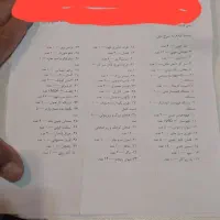 فروش اقلام کافه