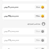با نصب ویپاد 100 هزارتومن میدم با وام 1 میلیونی|کارت هدیه و تخفیف|تهران, چهارصد دستگاه|دیوار