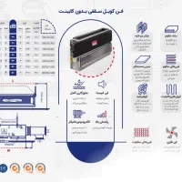 فن‌کویل سقفی توکار ساران کم‌صدا، پرقدرت، ارزان