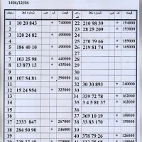 0912.843.0.547  پیشخوان دولت اقساط