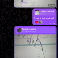 آموزش ترید واقعی، خصوصی، عملی، لایو