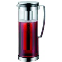 وسایل WMF ، وی ام اف، دبلیو ام اف