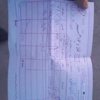 نقره،شمش و ساچمه|جواهرات|اصفهان, احمدآباد|دیوار