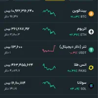 جایزه ۵۰هزار تومنی