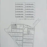 فروش-زمین-شهرک-صنعتی