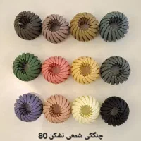 حراج گلسر مجلسی و روزانه|آرایشی، بهداشتی، درمانی|قم, شهرک شهرداری|دیوار