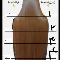 موخوره گیری با دستگاه|خدمات آرایشگری و زیبایی|مشهد, چهارچشمه|دیوار