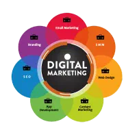 جذب کارشناس تولیدمحتوا و ادمین (گلسار رشت)|استخدام هنری و رسانه|رشت, گلسار|دیوار