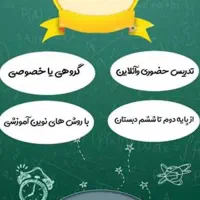 تدریس ریاضی خصوصی و گروهی