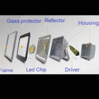 تعمیرات پروژکتور نورافکن  چراغ|خدمات پیشه و مهارت|بندرعباس, |دیوار