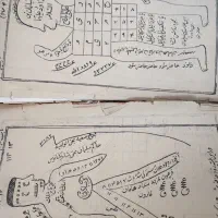 کتاب کز الحسینی|کتاب و مجله تاریخی|سلماس, |دیوار