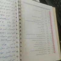 لوازم جانبی موبایل