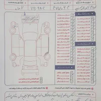 پژو۲۰۷ اتوماتیک ۹۶|خودرو سواری و وانت|تهران, پاسداران|دیوار