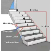 سنگ‌کاری کاشی کاری