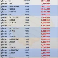 رجیستری ایفون ۱۷ اقساطی|خدمات رایانه‌ای و موبایل|کرج, جهان‌شهر|دیوار