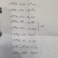 تعدادی‌سیمکارت‌‌ایرانسل‌شماره‌رند