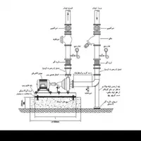 طراحی ،نقشه،متره برآورد تاسیسات مکانیکی الکتریکی|خدمات پیشه و مهارت|تهران, شهرک غرب|دیوار