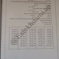 نمونه سوالات و تست  آموزش پرورش