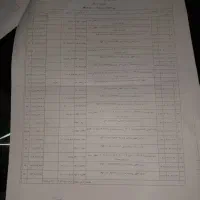 فرش 6 متر تبریز|فرش|تهران, امانیه|دیوار