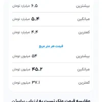 آپارتمان۱۲۰متری۳خواب_اسلامشهر_باغنرده_مطهری_کاشانی