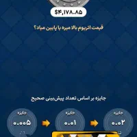 جشنواره بازی کن تتر رایگان بگیر|فعالیت داوطلبانه|قم, باجک دو|دیوار