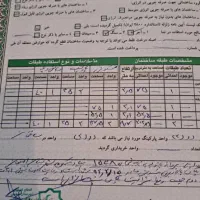 فروش قطعه زمین مسکونی