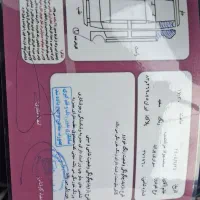 پراید مدل 96|خودرو سواری و وانت|بم, |دیوار