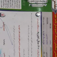 پژو پارس تیو فایو اتومات|خودرو سواری و وانت|قائمشهر, |دیوار