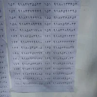 ۲۲۲۳|سیم‌کارت|کرمانشاه, |دیوار